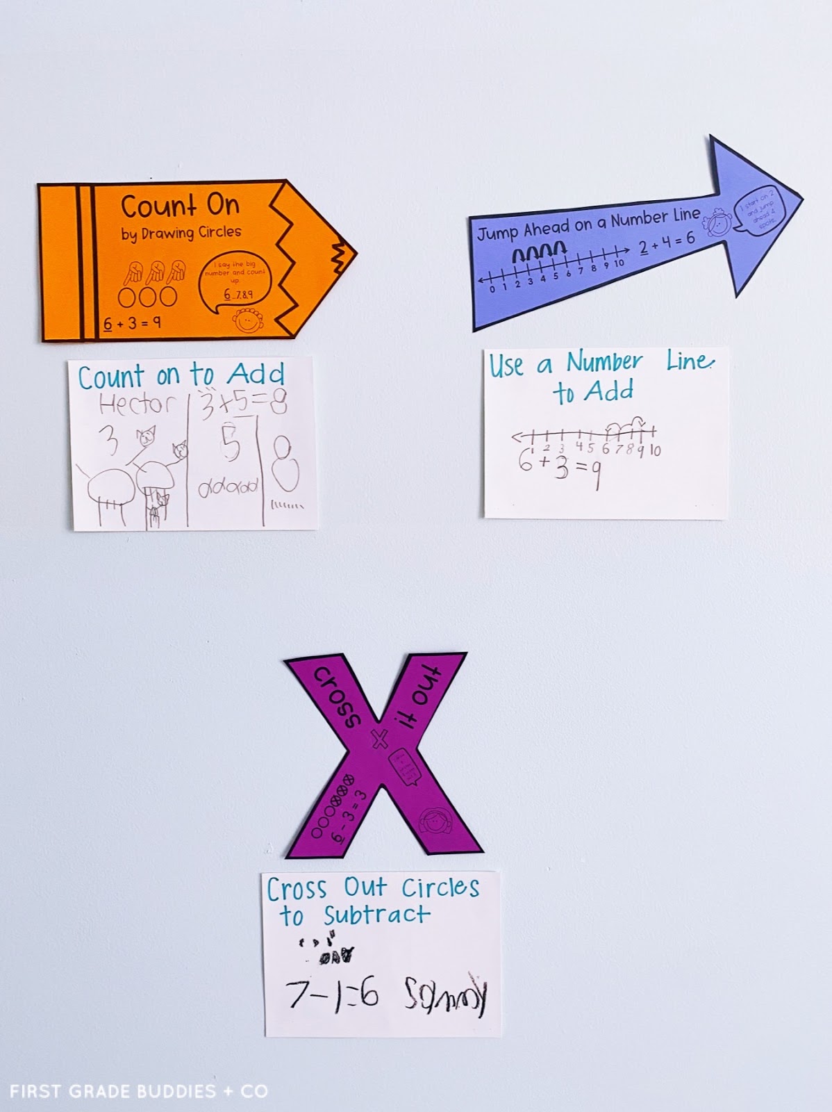 Math Strategy Tools | First Grade Buddies