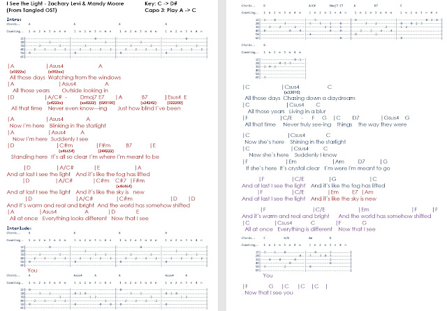 Talkingchord Com Zachary Levi Mandy Moore I See The Light Chords