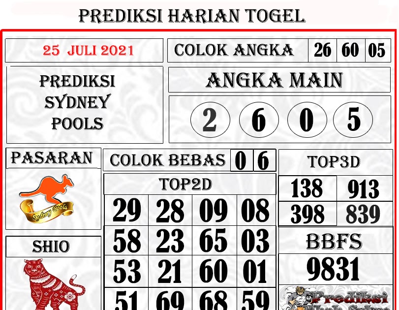 Prediksi Mbah Suro Prediksi Mbah Suro