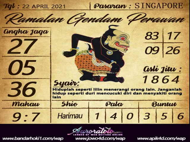 PREDIKSI SGP YOHII