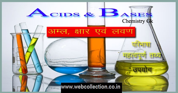 Acids%2Band%2BBases %2BScience%2BGk%2Bin%2BHindi - अम्ल, क्षार एवं लवण