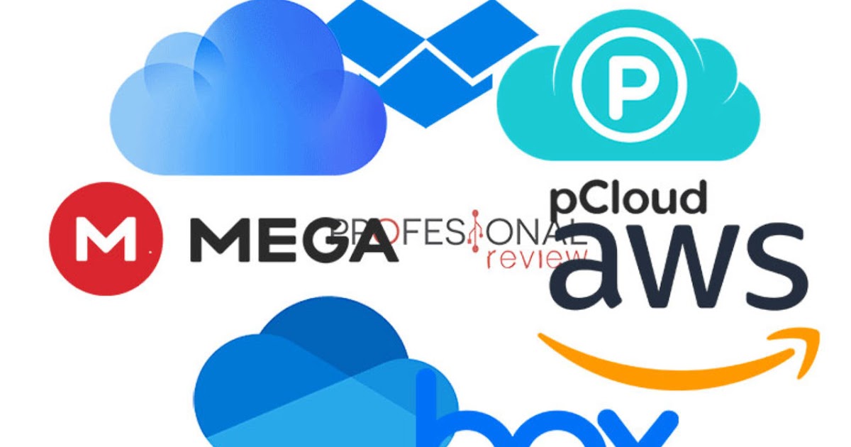 Lo que necesitas saber sobre el alojamiento en la nube