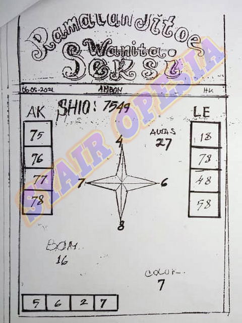 gambar togel sydney