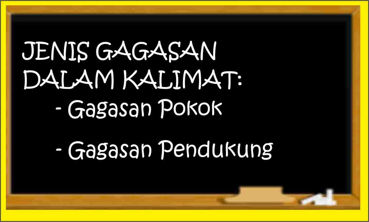 Gagasan Pokok dan Gagasan Pendukung | Pengertian, Contoh, dan Cara