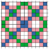 First corner pattern, expanded