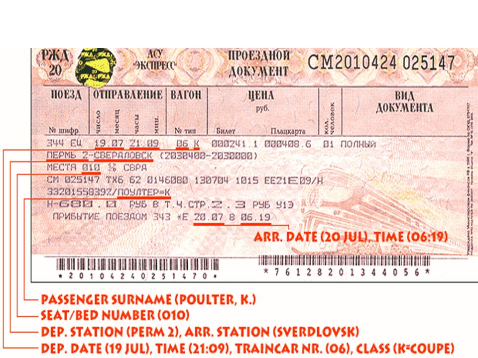 Билет д калининграда. РЖД. Railway _ticket _5. Railway tickets in Russia. Train tickets Uzbekistan. Russia Railway ticket Design.