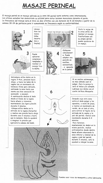 práctica del masaje perineal