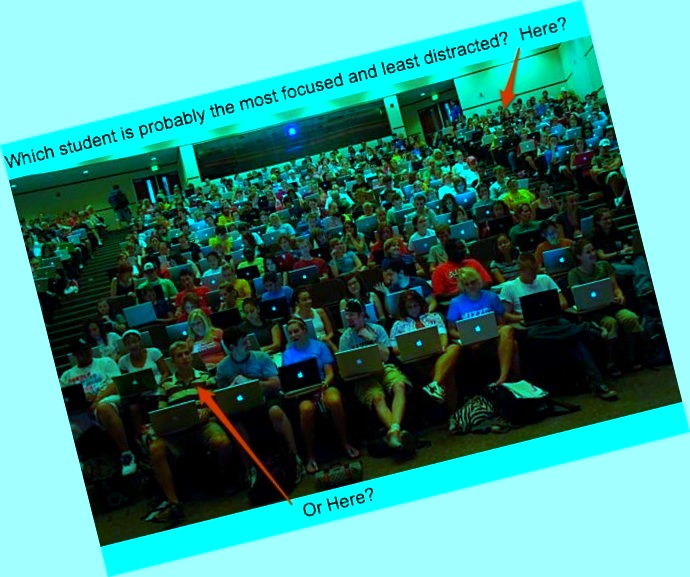 THE HUMAN DANCE WHERE DO YOU SIT?