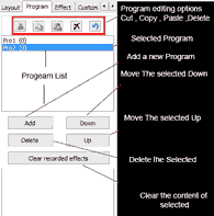 LEDEdit 2021 Tutorial - Learn It Step By Step