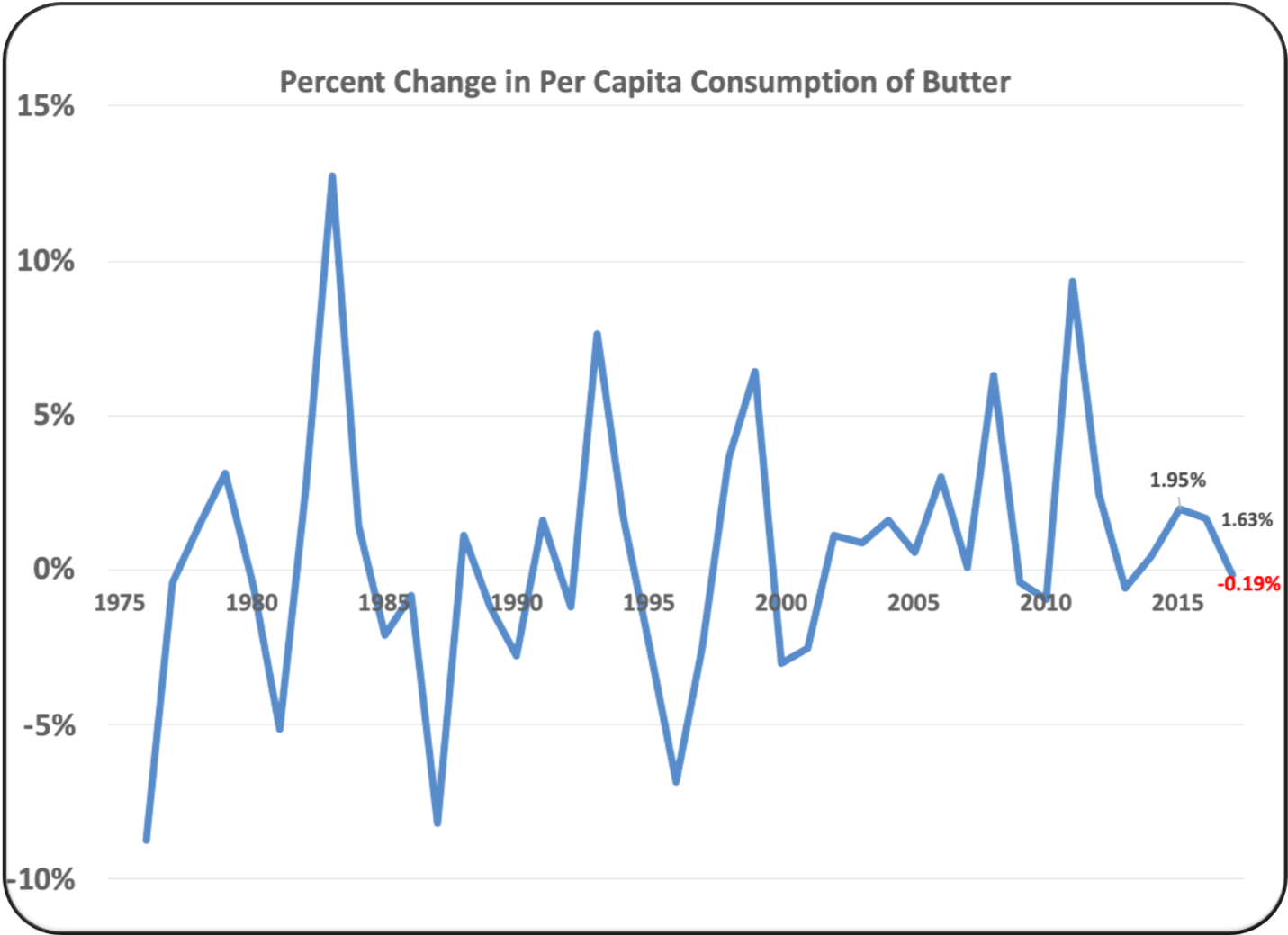 MilkPrice Where is the Dairy Industry Going? What can a Producer do to