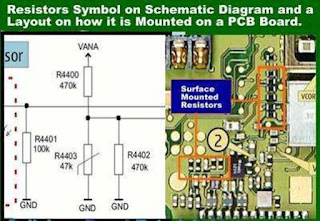 Mengidentifikasi Simbol dan Tata Letak Resistor
