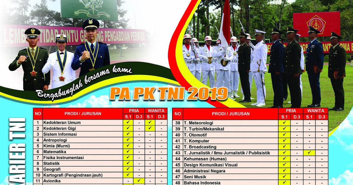 Penerimaan Calon Perwira Prajurit Karir Tni 2019 Untuk D3 S1 Pendaftaran 2 September S D 31 Oktober 2019 Rekrutmen Dan Lowongan Kerja Bulan Maret 2021