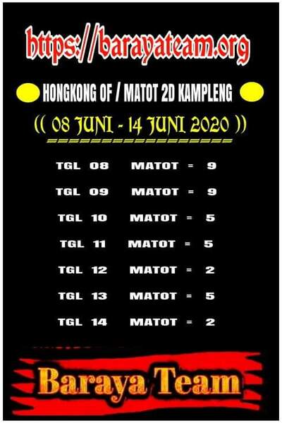 Syair Togel Hongkong 12 Juni 2020 Tokosyair Com