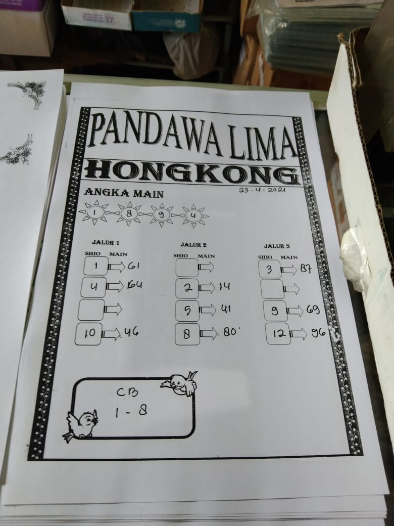 PREDIKSI HK MALAM INI