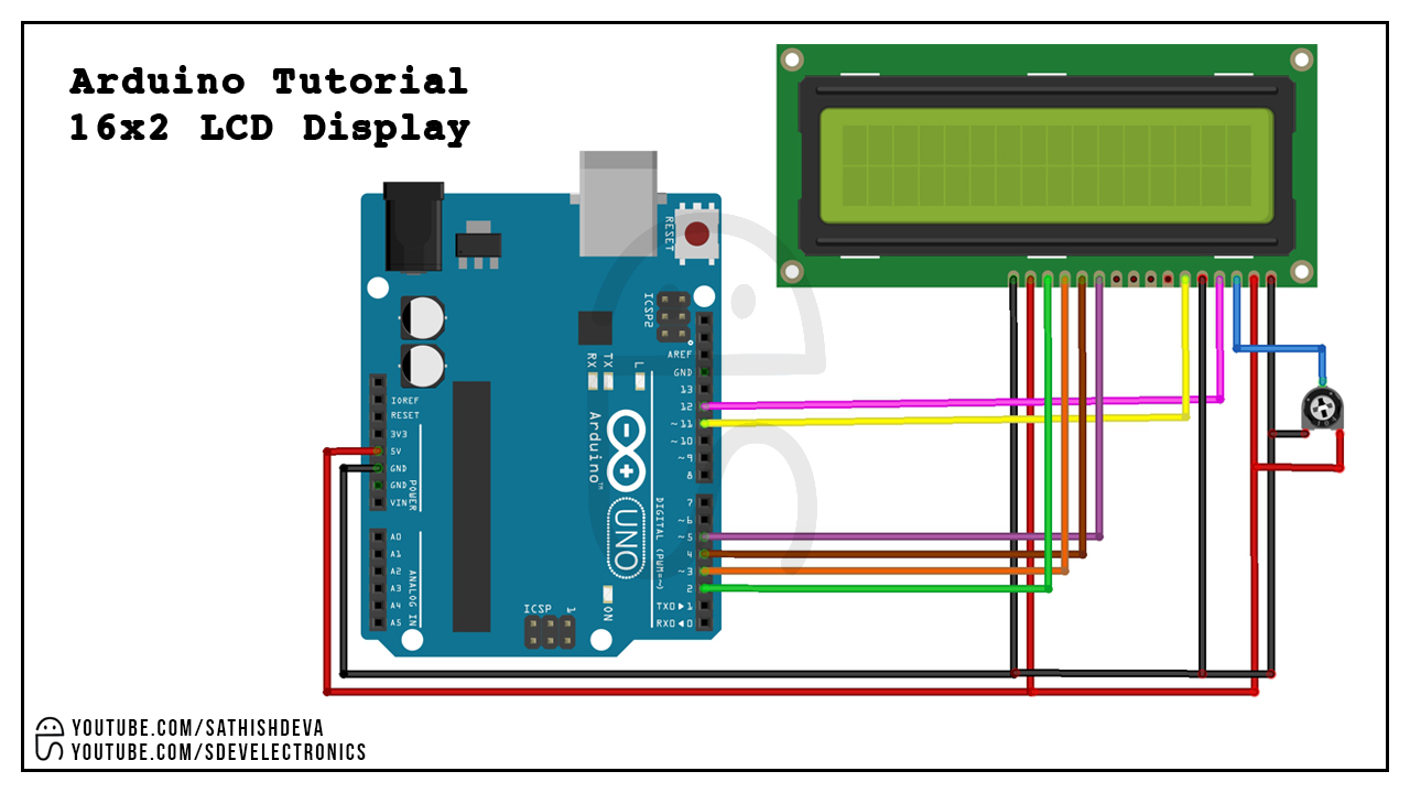 sdevelectronics: 16x2 LCD Arduino
