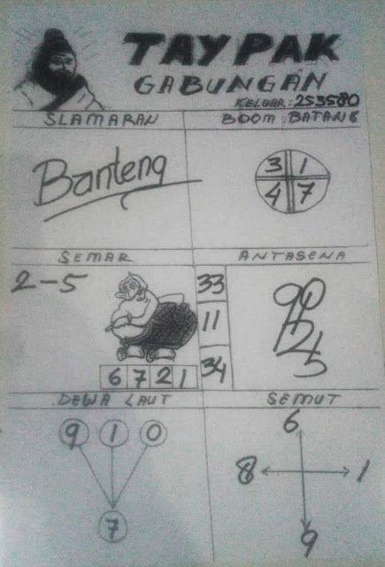 Syair Hk 28 Mei 2021 Prediksi Hk 28 Mei 2021 Ubertoto