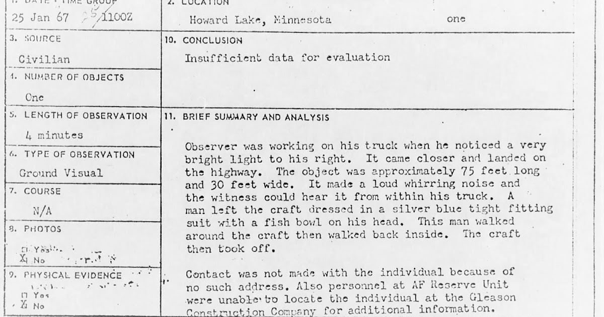 A Different Perspective Chasing Footnotes Howard Lake, Minnesota
