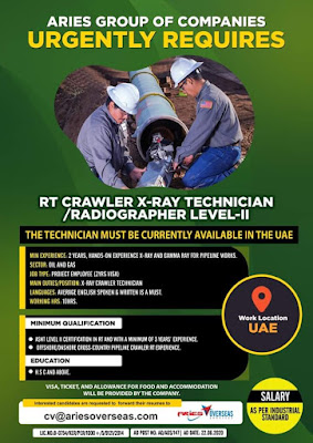 Gulf%2BJob%2BPaper%2B%25283%2529