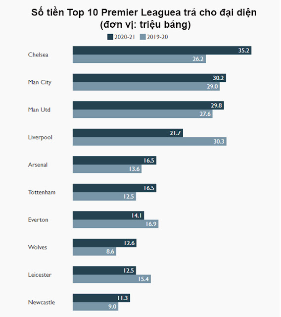 [Image: tien%2Btra%2Btrung%2Bgia.jpg]