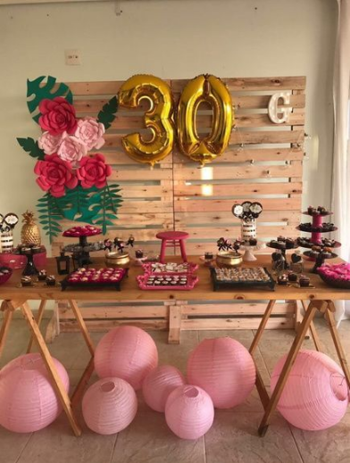 Birthday Decoration Ideas for Girl