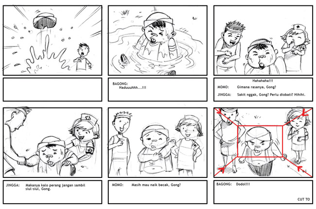 Digital News: Storyboard Sederhana Film Kartun