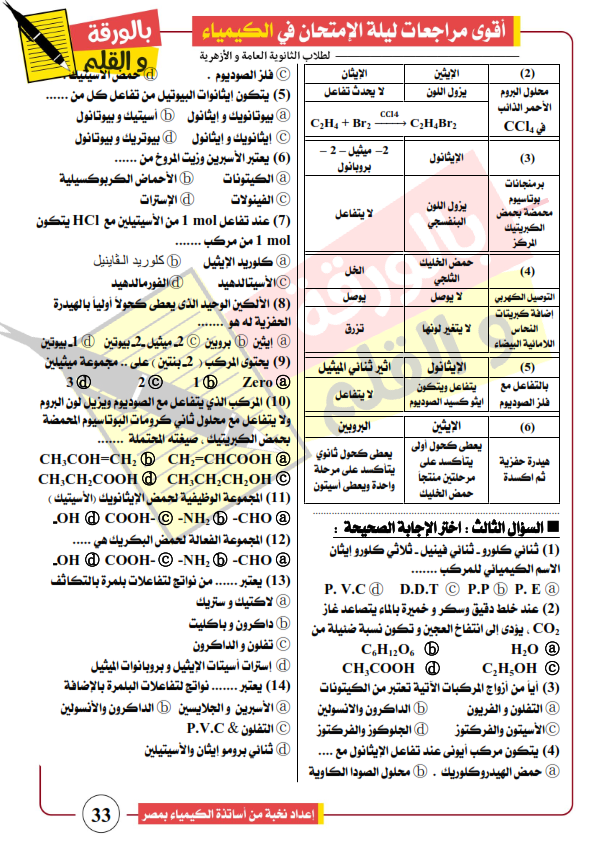 مراجعة النخبة في الكيمياء العضوية للثانوية العامة