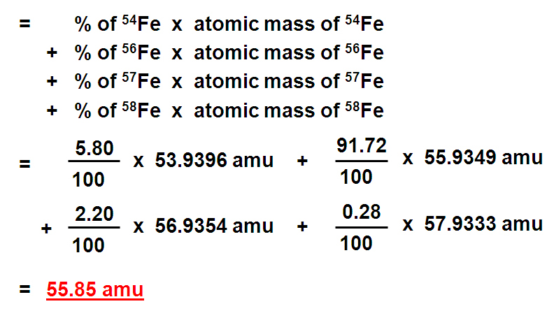 Atomic Theory And Structure