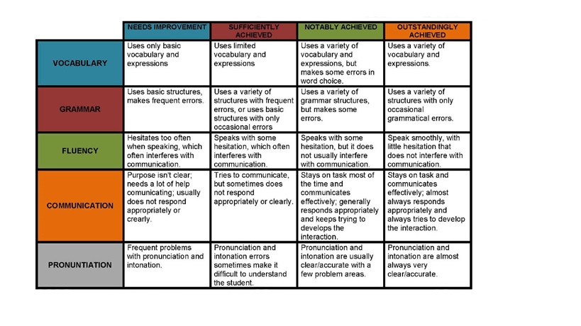 None provided4 essay 4 07 picture