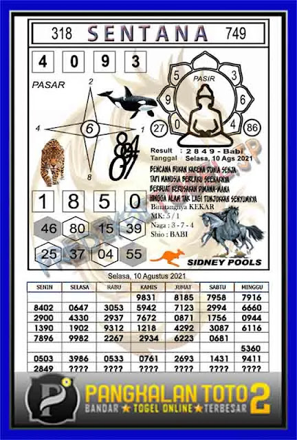 Syair Sdy 14 Agustus 2021 Pangkalantoto Kode Syair 7