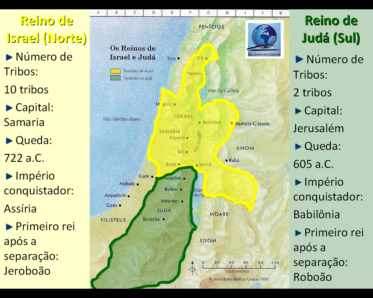 Atitude de Aprendiz Atitude de Aprendiz