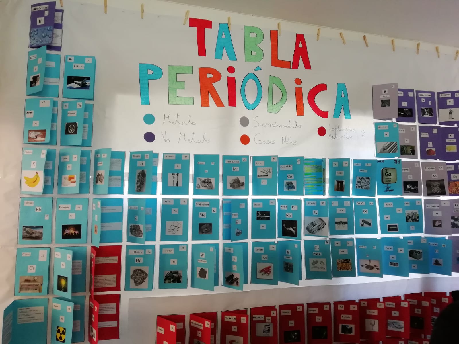 150 Aniversario de la Tabla Periódica