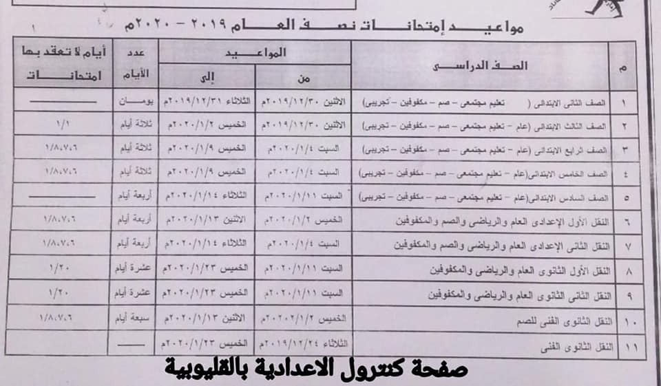 جدول امتحانات الترم الاول 2020 محافظة القليوبية جدول امتحانات الترم الاول 2020 محافظة القليوبية