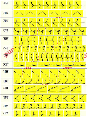 shorthand-join-words