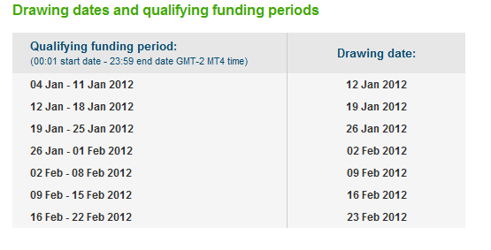 draw+date.png
