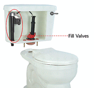 toilet fill valve