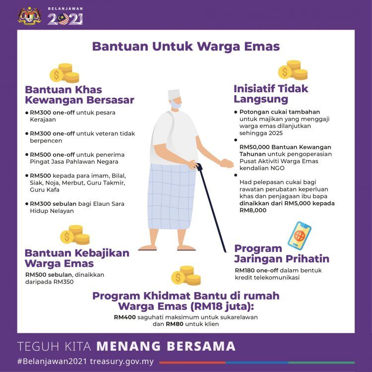 Keistimewaan untuk warga emas