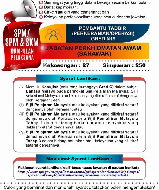 Kerja pembantu tadbir n19 skop Contoh Soalan