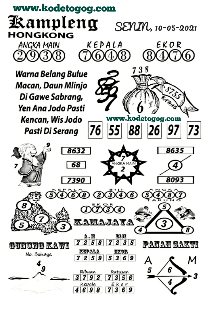Kode ramalan togog hongkong senin 10 mei 2021 KODE SYAIR