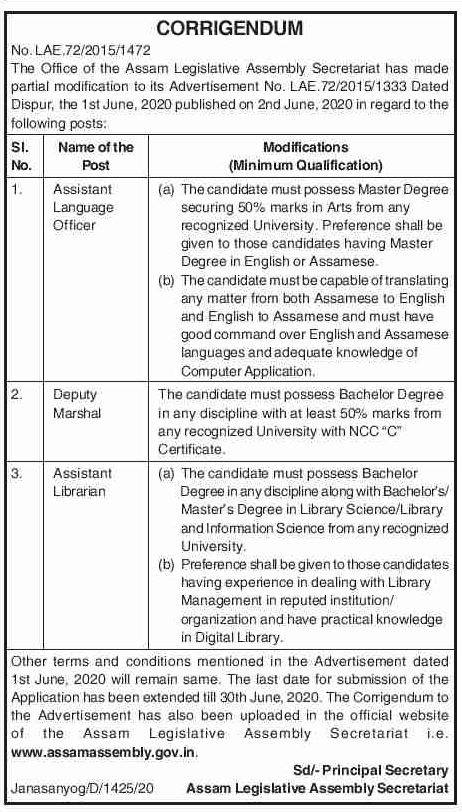 Assam Secretariat Recruitment 2020