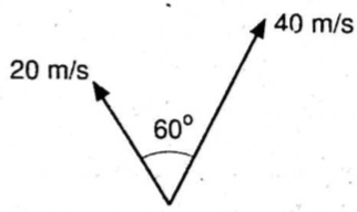 Dua Buah Vektor Kecepatan P Dan Q Masing Masing Besarnya 40 M S Dan 20 M S Membentuk Sudut 60 Mas Dayat