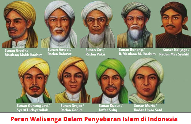 SKI Kelas XII BAB II - Peran Walisanga Dalam Penyebaran Islam di Indonesia  - KOMPAS BELAJAR
