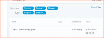 Voice of Customer , Sentiment analysis & Feedback service