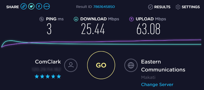 Converge Fiber X Speed Test Results