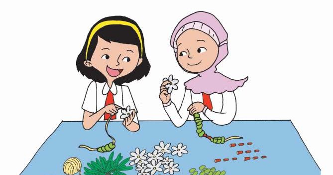 MUSLANA Tema 4 Subtema 4 Pembelajaran 2