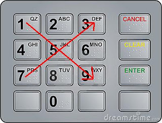 Not Just Review: The PIN tips: Pattern Pass Numbers