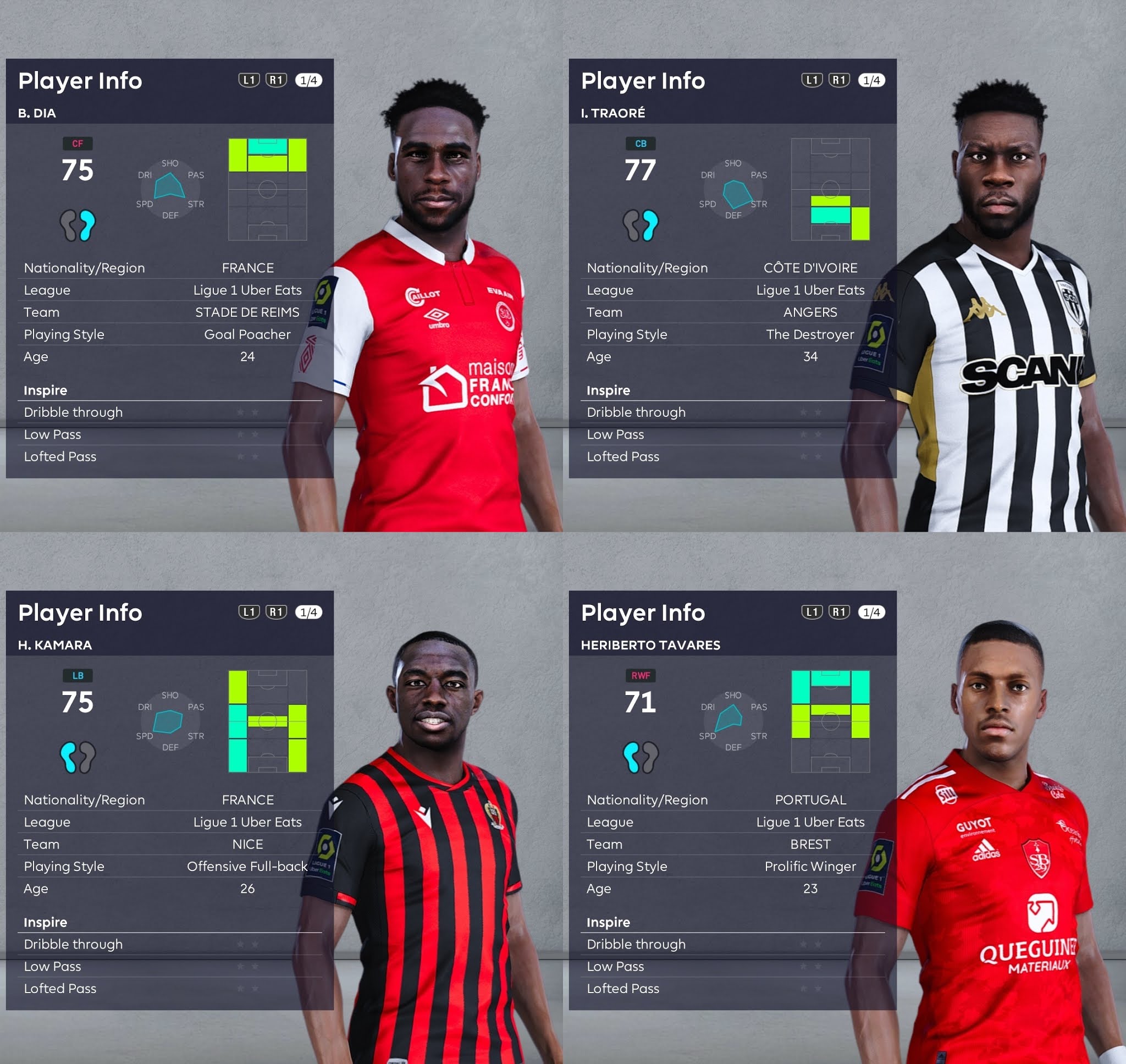 PES 2021 Facepack Ligue 1 Vol 4 ~ SoccerFandom.com | Free PES Patch and