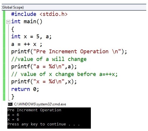 Operators in C language. - TGN