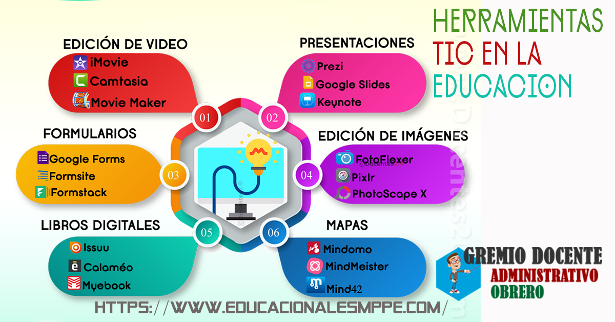 HERRAMIENTAS COLABORATIVAS