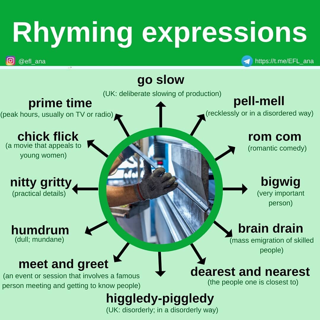 IDIOMASCAMBRIDGE San Francisco de Asís EXPRESIONES EN INGLÉS CON RIMA