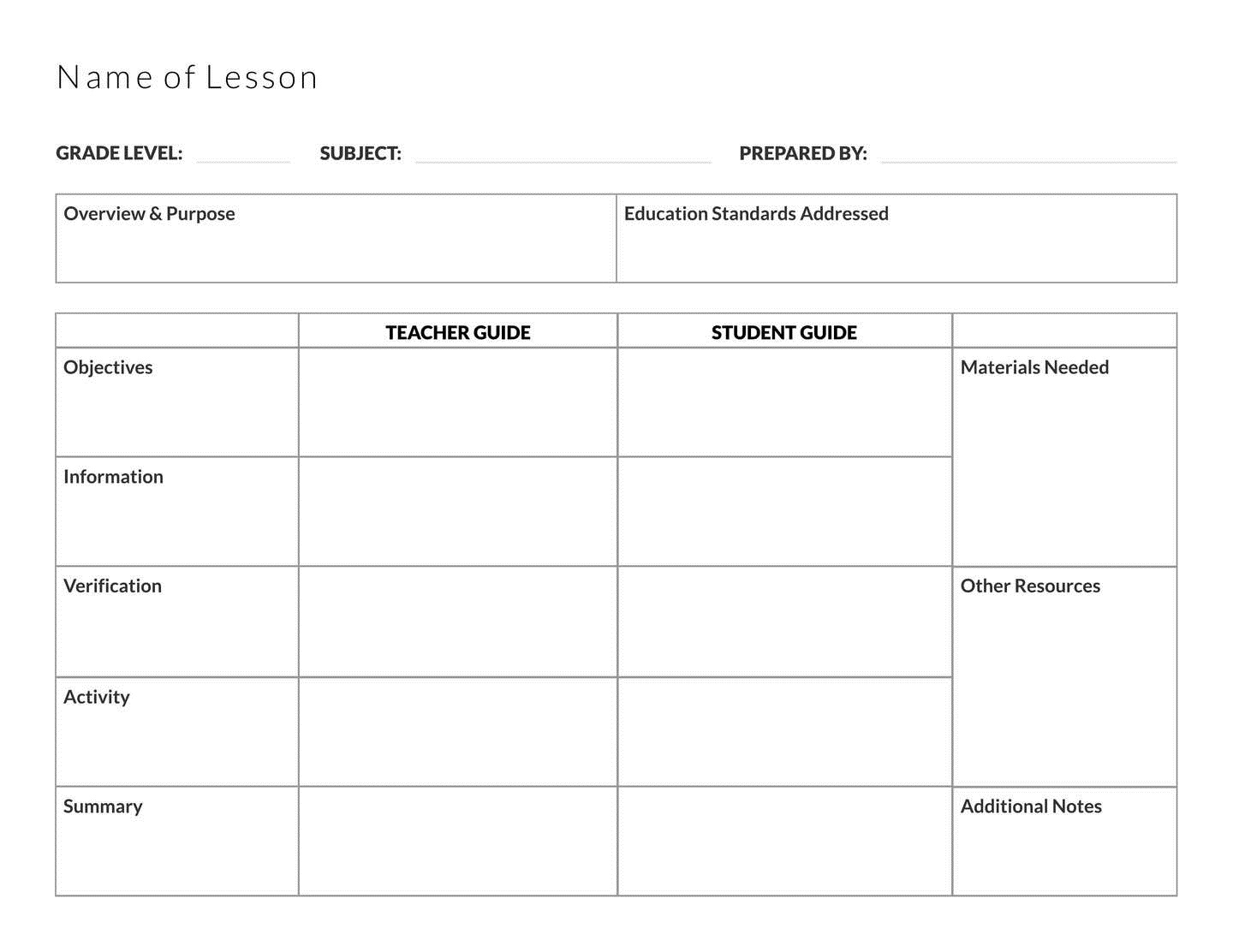 Deped K To 12 Lesson Plan Template Lesson Plan Templates Www vrogue co